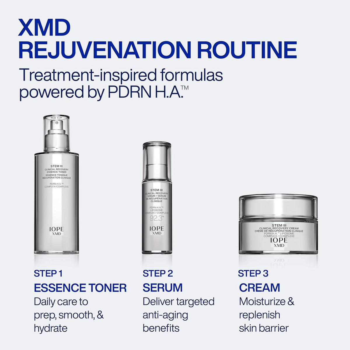 IOPE XMD Stem III Clinical Recovery Serum - Professional PDRN Treatment-Level Results - Visibly Firms, Plumps Volume, and Refines Pores - With Hyaluronic Acid - 1.01 fl. oz.
